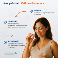 БАД ОРТОМОЛ/ORTHOMOL® Immun + для иммунитета (таблетки+капсулы) № 30