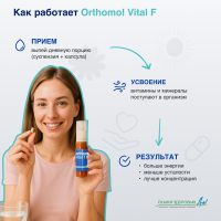БАД ОРТОМОЛ/ORTHOMOL® Vital F Liquid для энергии (жидкость+капсулы) для женщин № 30