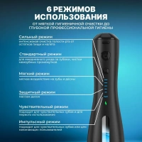 Портативный ирригатор для полости рта MIRU BIP-005, черный