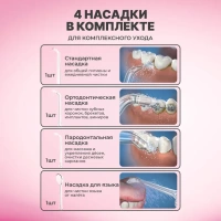 Портативный мини ирригатор для полости рта MIRU BIP-003, розовый